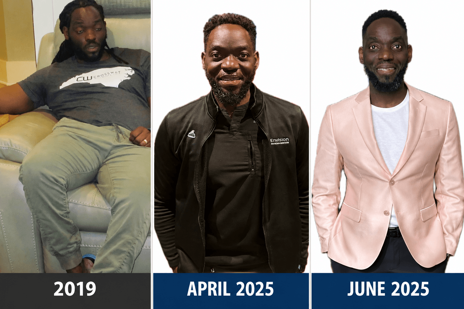 Dr. Dieter Wefuan's transformation across 2019, April 2025 and June 2025