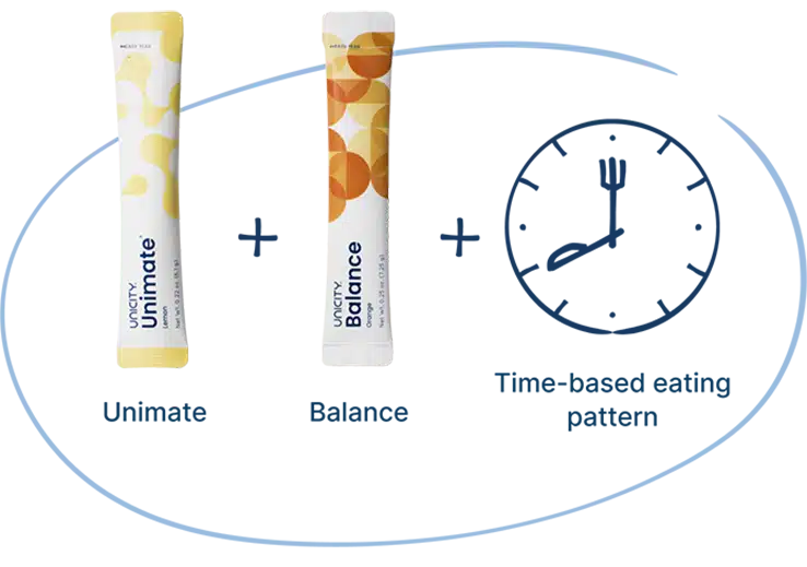 Stick packs by UNICITY